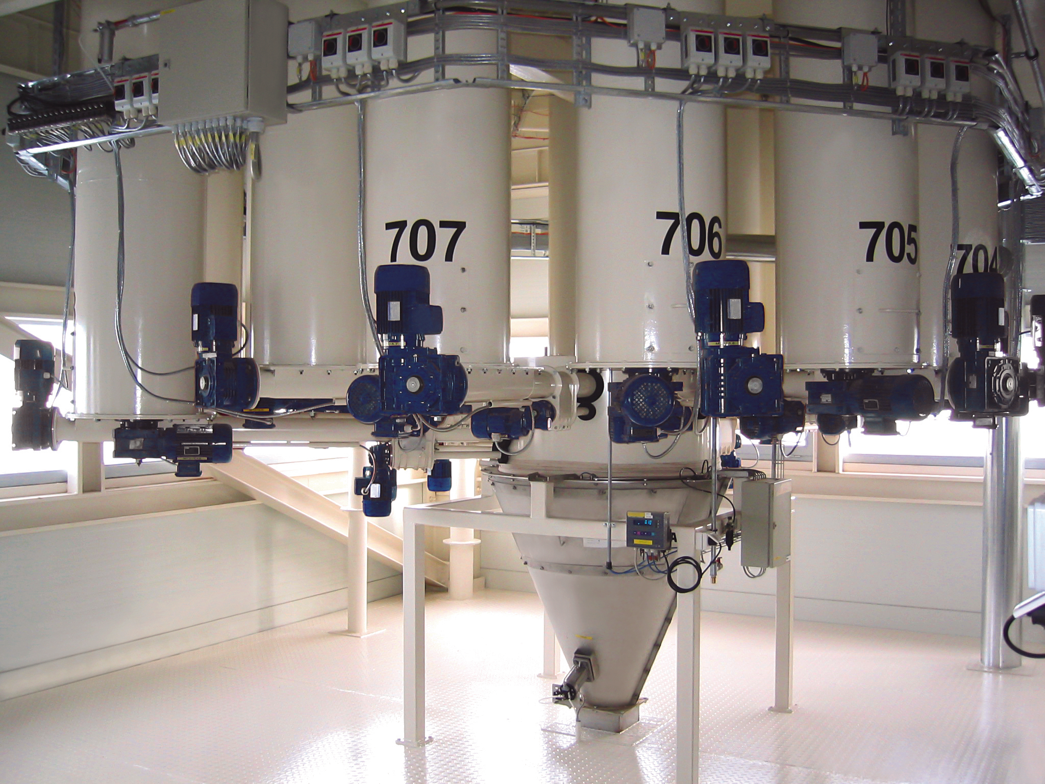 Weighing Systems
